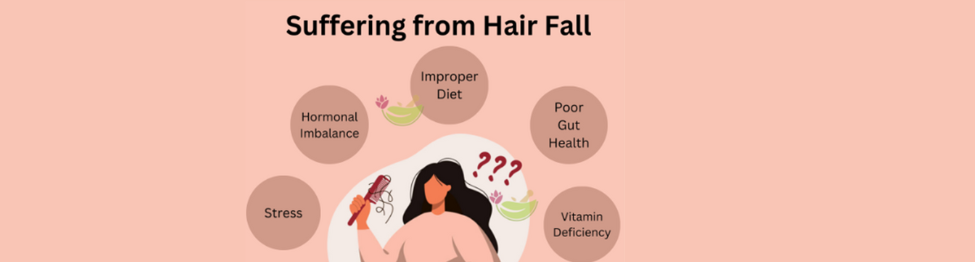 The Hidden Toll:Side Effects of Hair Fall: Causes, Solutions, Benefits,and Preventions
