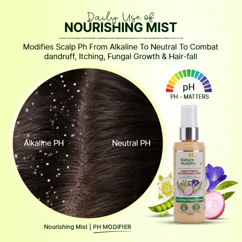 nature nuskha hair nourishing mist