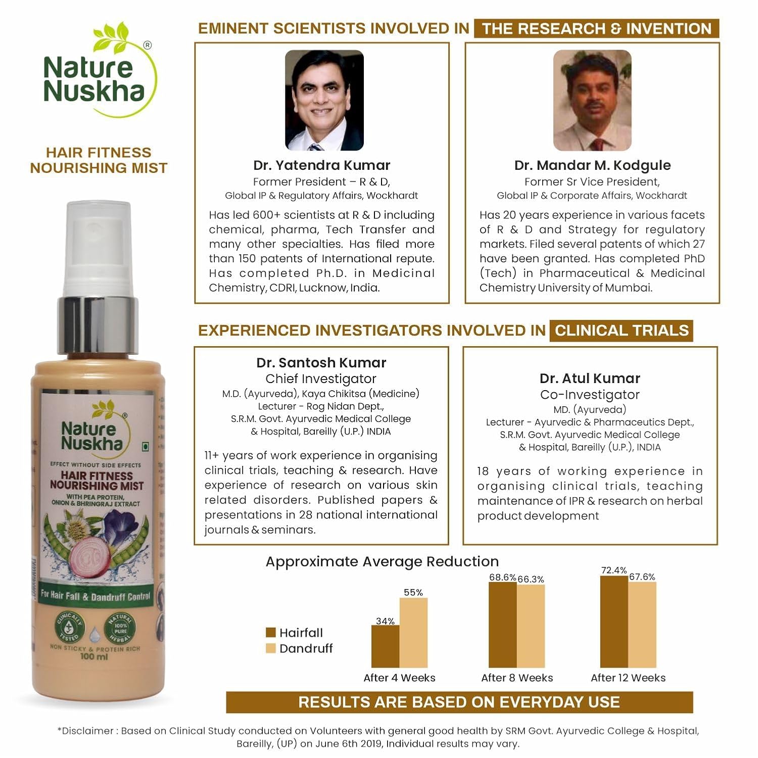 Hair Nourishing Mist Anti Hair Fall & Dandruff Control Spray | Clinically Tested | For Men & Women | With Pea Protein, Onion, Bhringraj & Niacinamide | Non-Sticky Herbal Plant Extract Formula