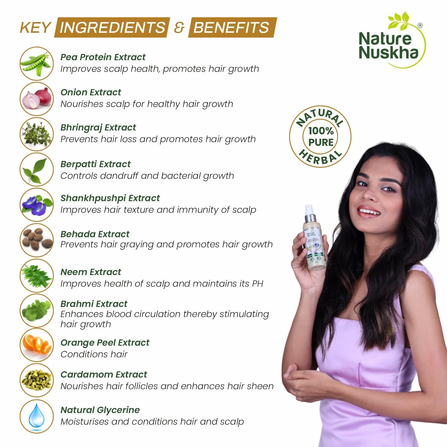 Hair Nourishing Mist Anti Hair Fall & Dandruff Control Spray | Clinically Tested | For Men & Women | With Pea Protein, Onion, Bhringraj & Niacinamide | Non-Sticky Herbal Plant Extract Formula