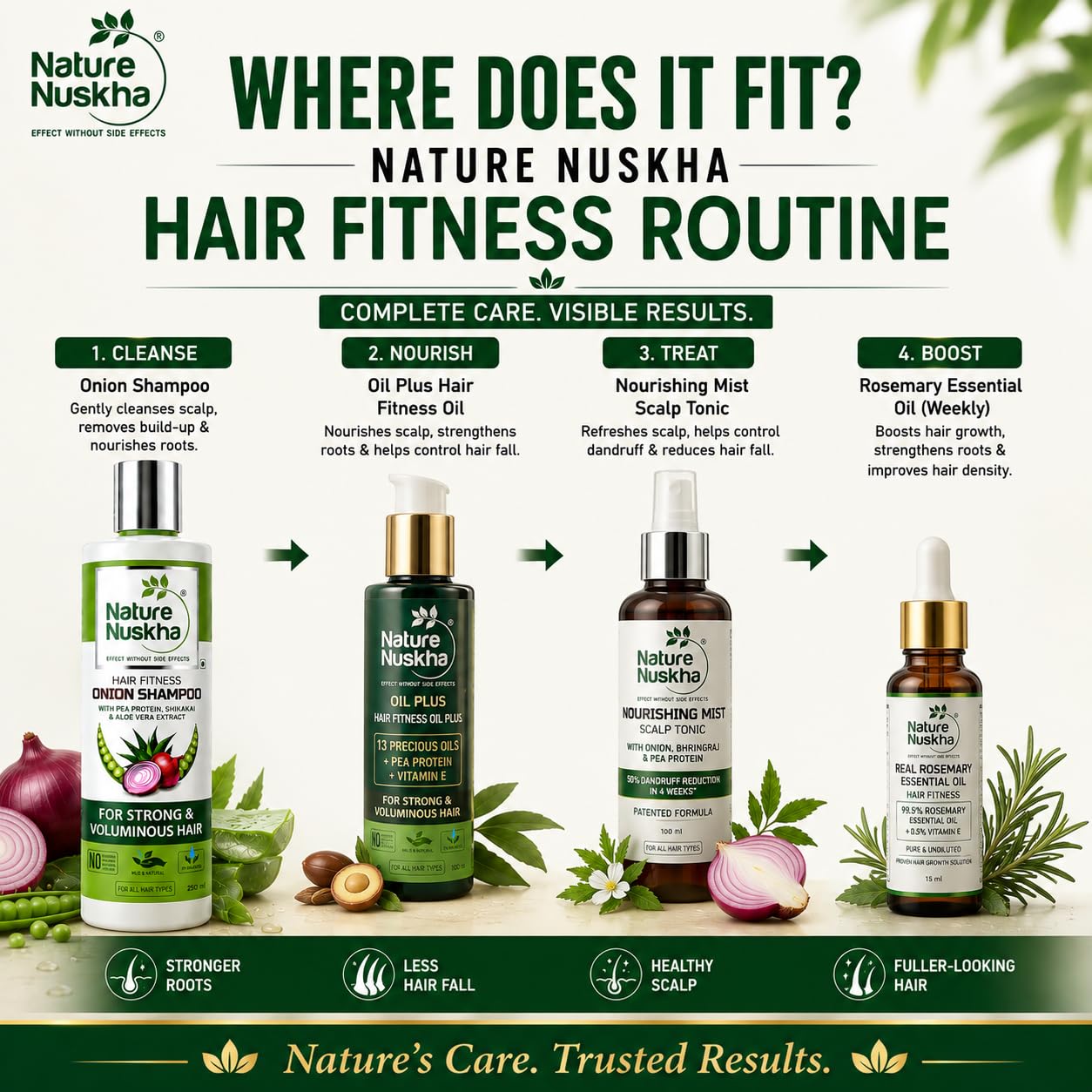Onion Shampoo for Hair Fall Control & Scalp Care | Pea Protein, Shikakai, Neem & Hyaluronic Acid | Stronger, Fuller-Looking Hair | Dermatologically Tested