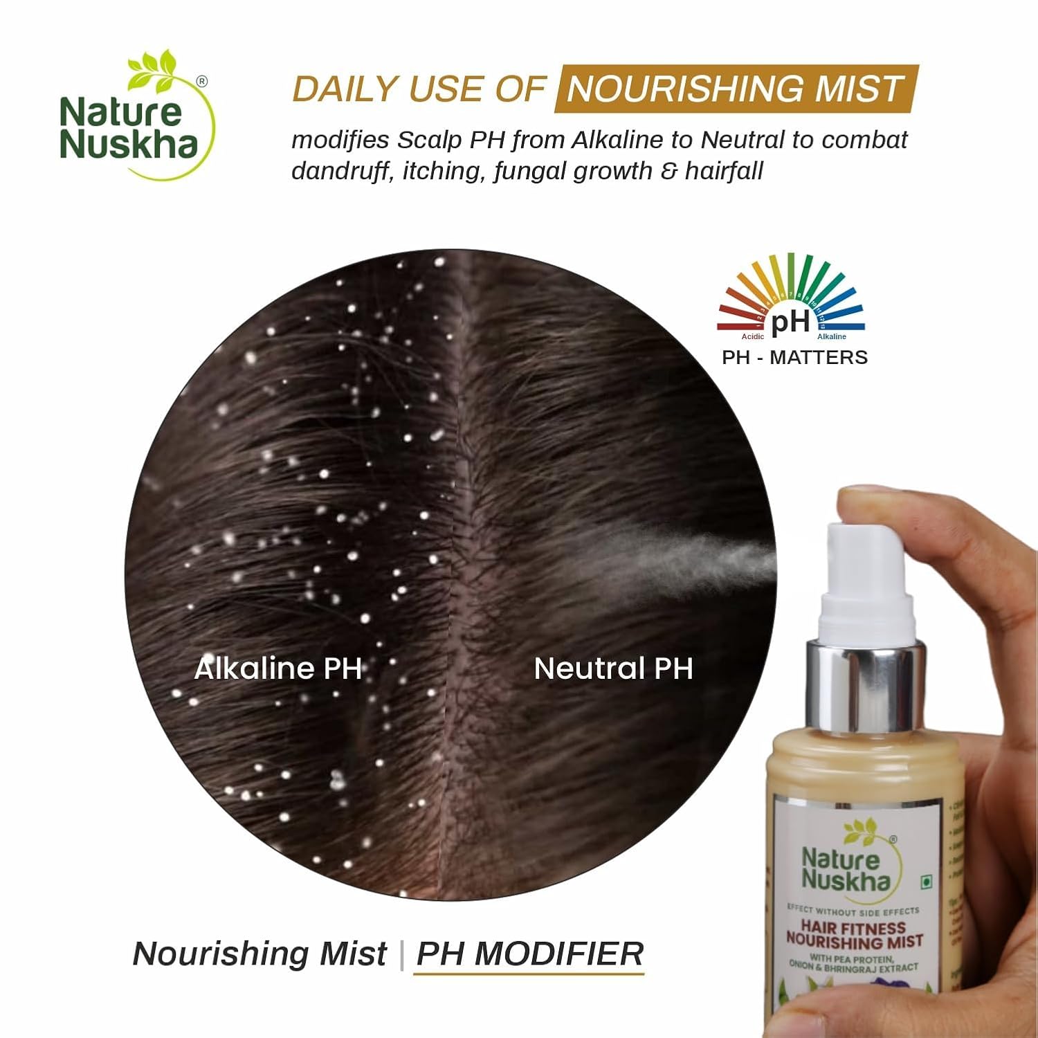 Hair Nourishing Mist Anti Hair Fall & Dandruff Control Spray | Clinically Tested | For Men & Women | With Pea Protein, Onion, Bhringraj & Niacinamide | Non-Sticky Herbal Plant Extract Formula