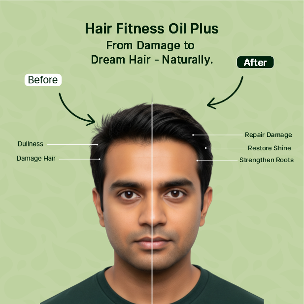 Protein Rich Hair Oils for Hair Growth with Rosemary, Avacado Oil & Vitamin E | Hair Fall Control, 100ml