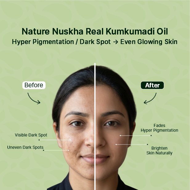 Real Kumkumadi Oil 25ml | Ayurvedic Face Oil with Niacinamide, Vitamin C, E & Folic Acid