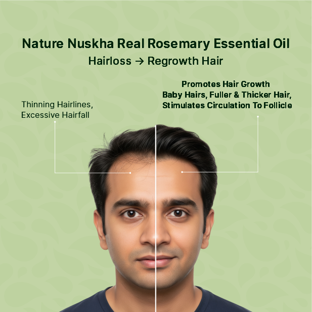 Real Rosemary Essential Oil Pure Undiluted & Natural Promotes New Hair Growth, Nourishes Scalp, Controls Hair Fall, Enriched With Vitamin E | 15ml