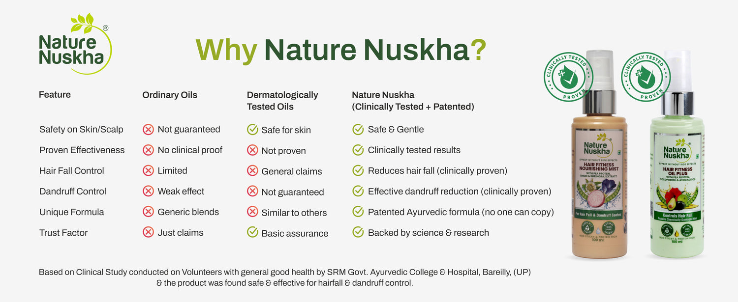 nature nuskha vs other brands